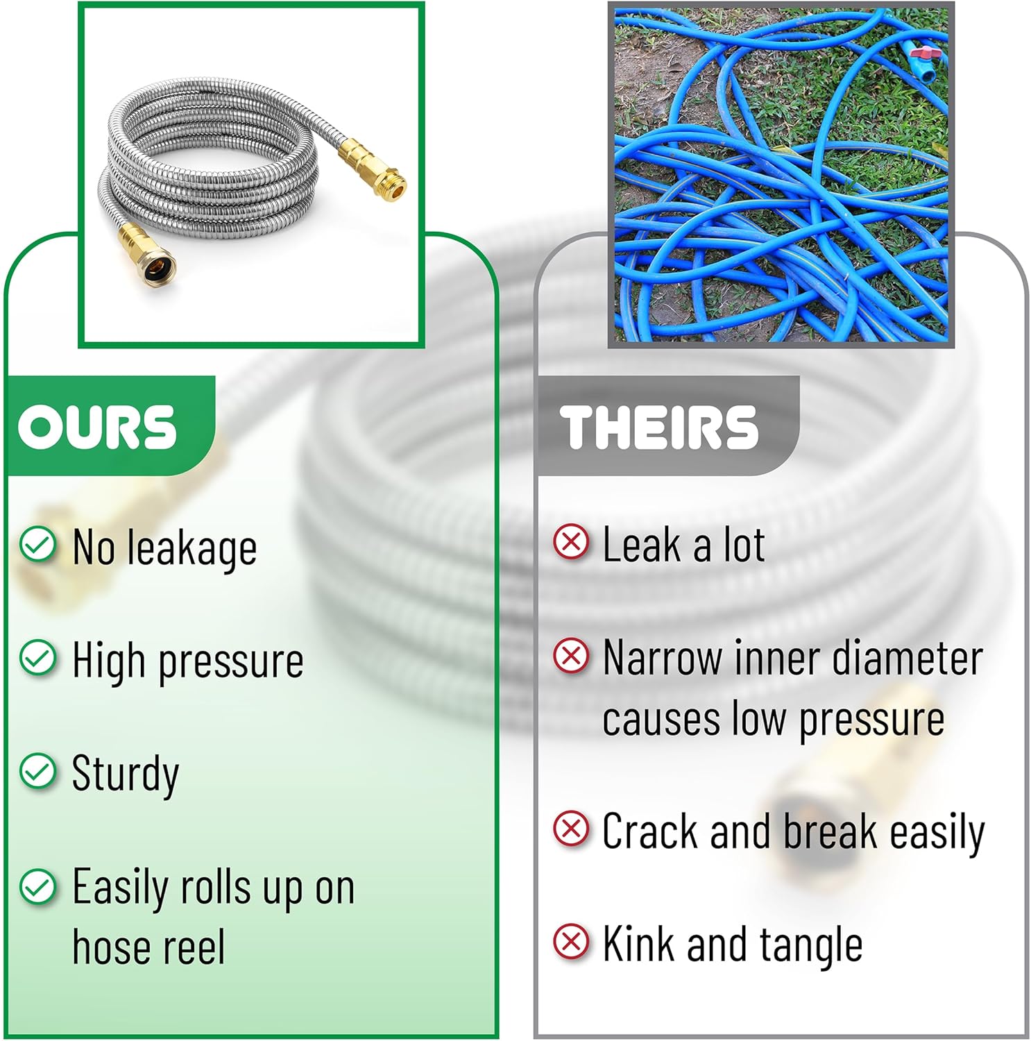 UNCO- Stainless Steel Metal Hose, 5 Feet - Gold, No Kink, Short Garden Hose